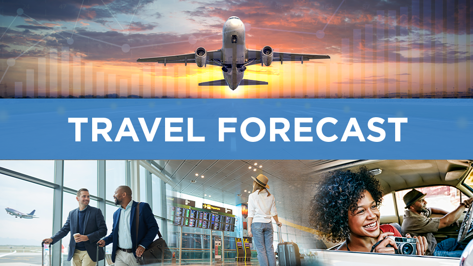 global tourism forecast