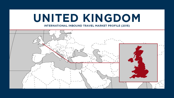 media UK report cover