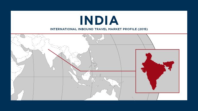 media 662x372_India_Web.jpg