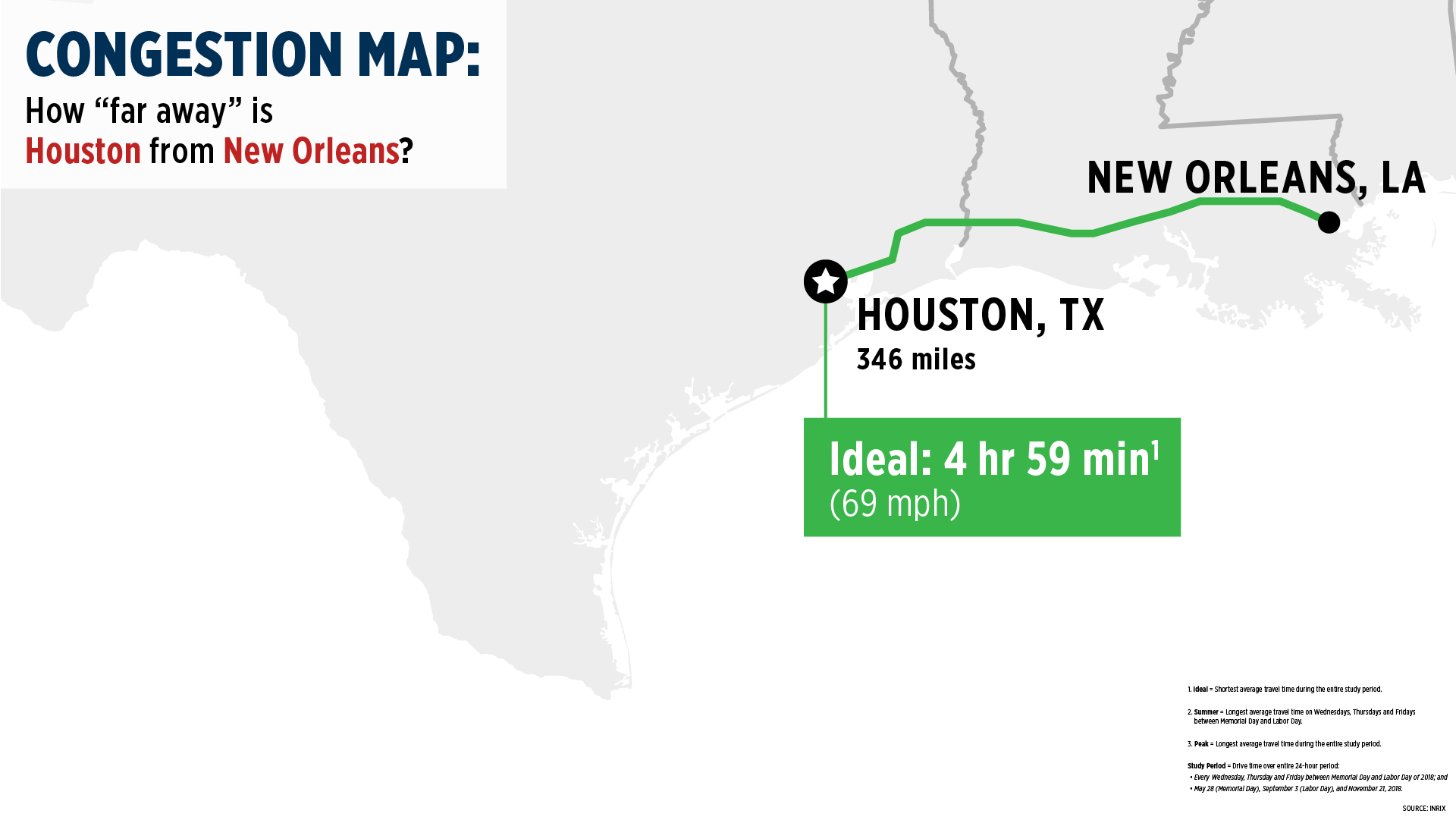 Congestion Is Pushing Our Cities Farther Apart U.S. Travel Association