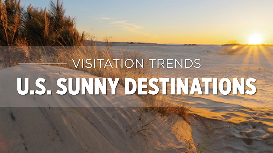 Sunny Destination Dashboard Teaser