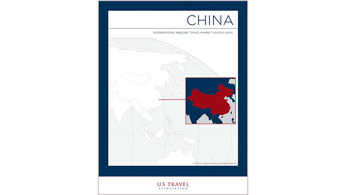 China forex country report
