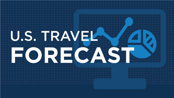 travel forecast for friday