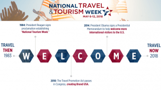 us travel association facebook