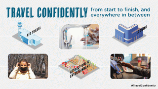 #TravelConfidently from start to finish to everywhere in between