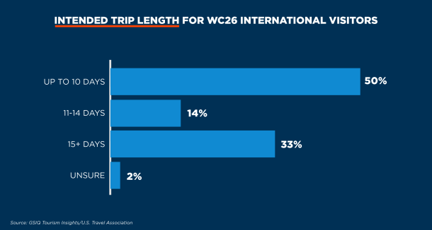 Research 25 Monthly Research Newsletter Graphs