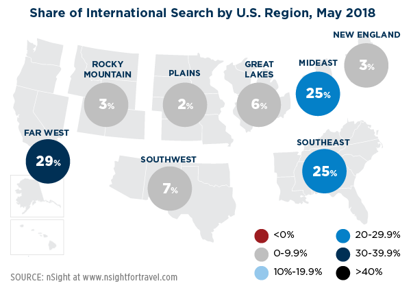 International Search June 2018