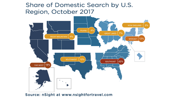 media nov_research_round_up_-_oct_domestic_searches