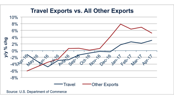 media Exports June 2017 copy.png