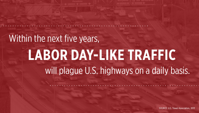 media Infrastructure Labor Day Traffic