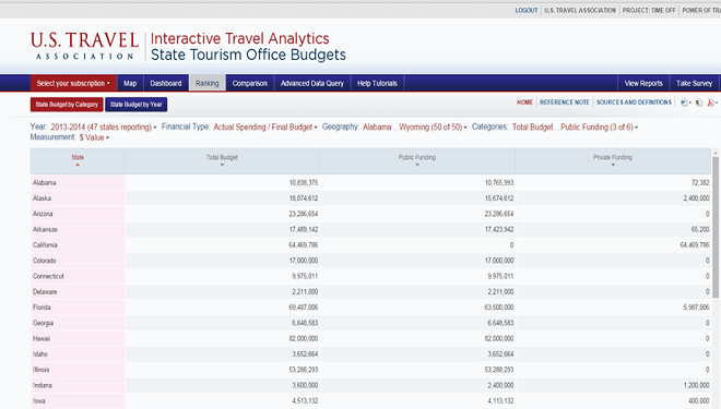 ita budget subscription media gallery image 2png