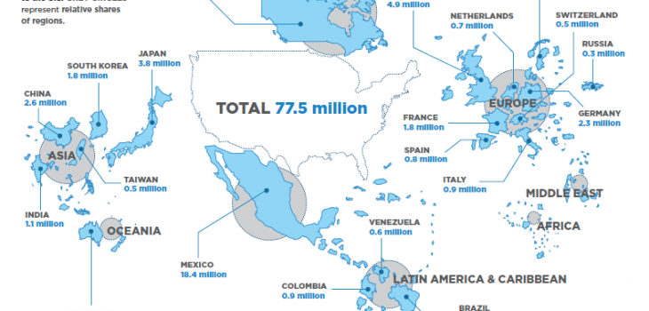 largest tourism state