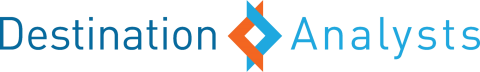 Destination Analysts Logo